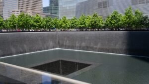 Top 10 Best Travel Destinations You Must Visit in 2025